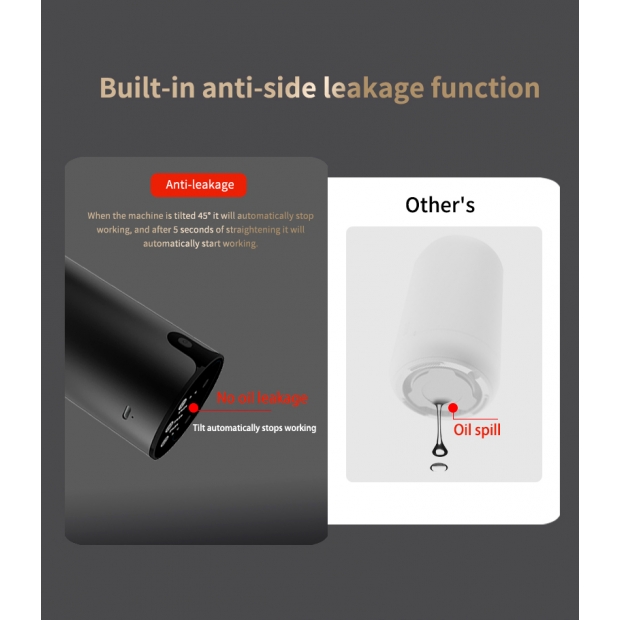 car diffuser line tech care.jpg