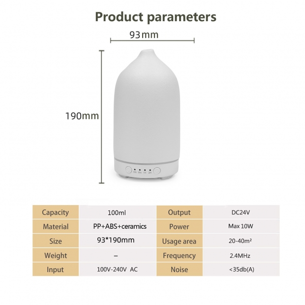 ceramic diffuser line tech care.jpg